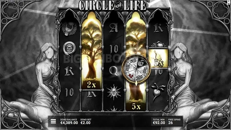 Slot Machine Strategies